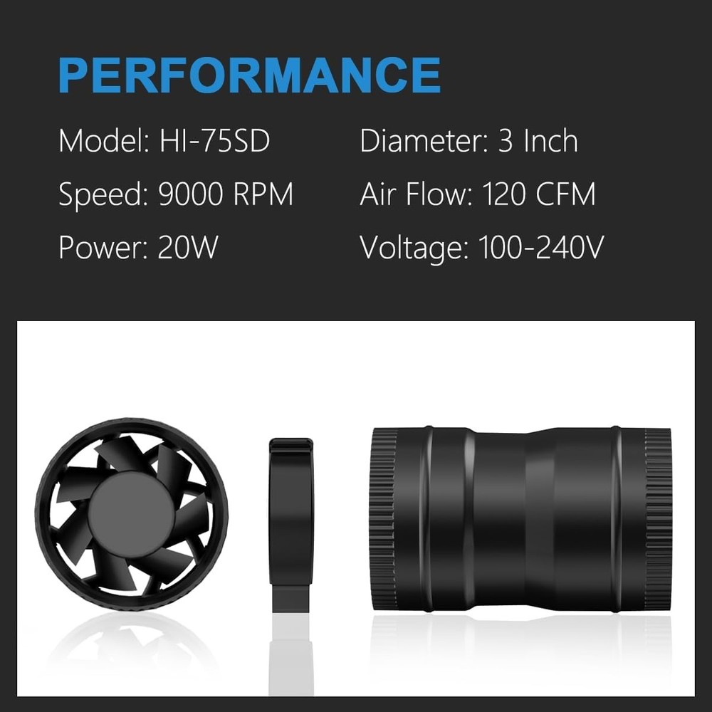 Hon&Guan 3 Inch Inline Blower Fan with Speed 3 Basic, Black Basic