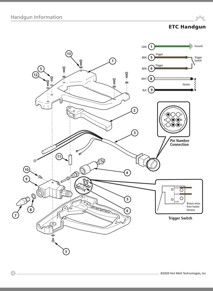 Hot Melt Technologies DG-413-S hot melt gun unit