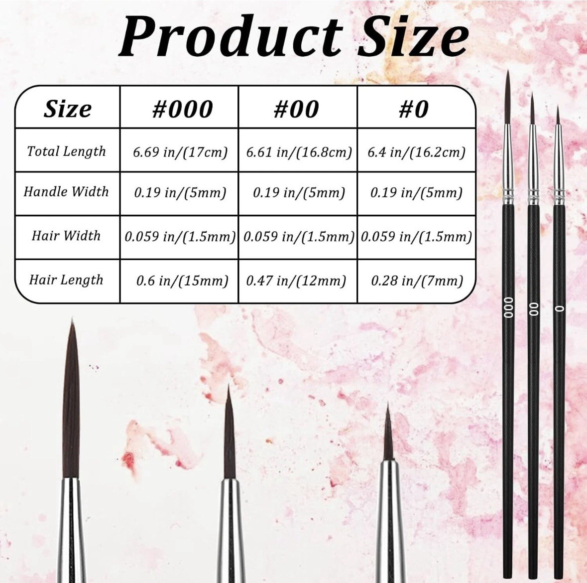 Hobby Bolts 3Pcs Detail Paint Brush Set, 3 Sizes #0#00#000. Model, Art, Craft.