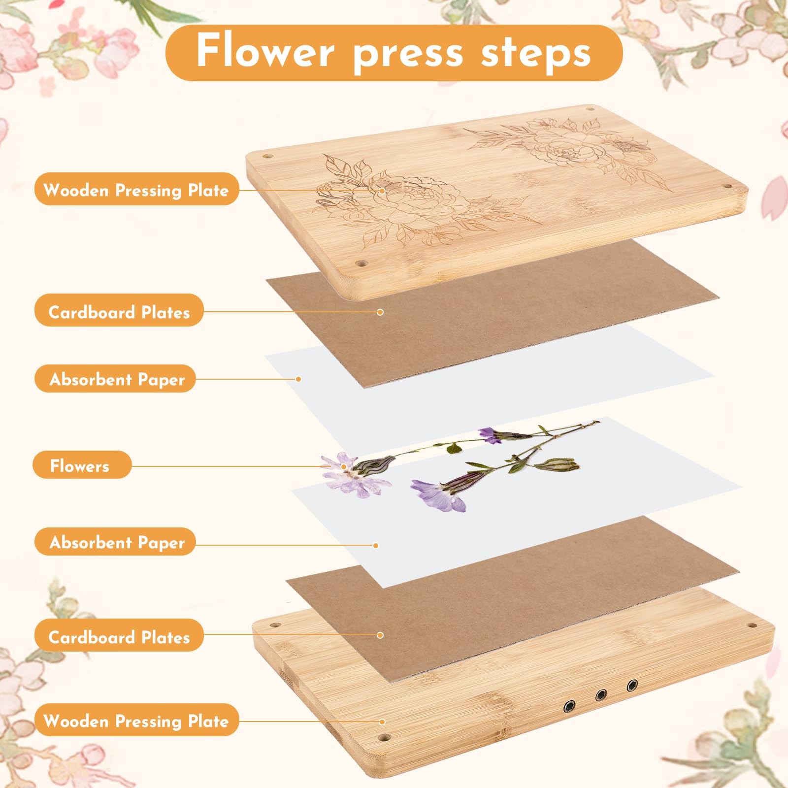 NIUGRECF 1Set Large Wooden Flower Press Kit - Even Pressure Flowers Pressed D...