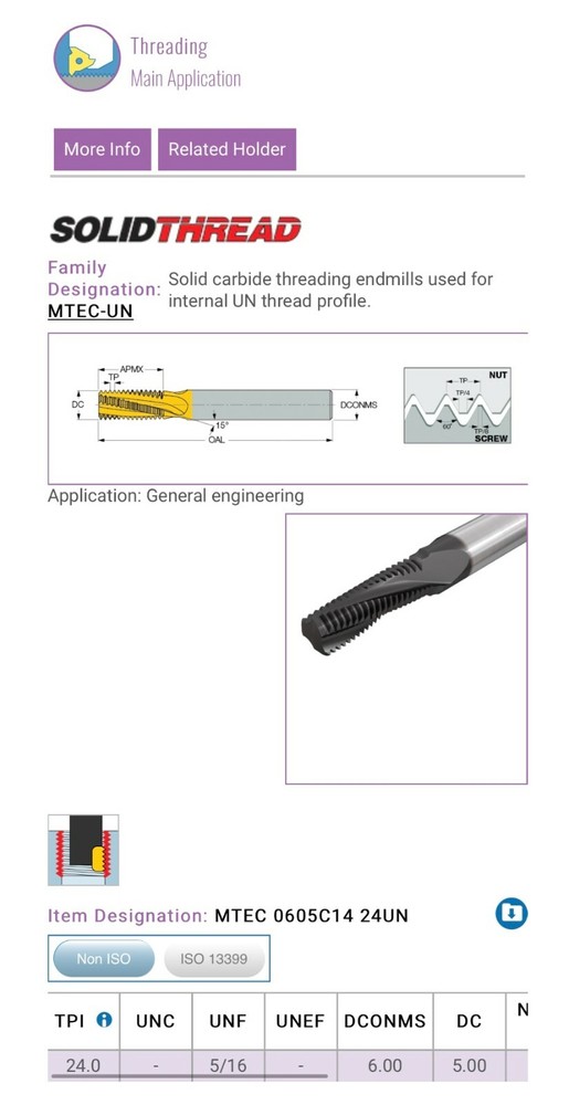 ISCAR SOLID CARBIDE THREAD MILL MTEC 0605C14 24UN IC908 MADE IN ISRAEL NEW