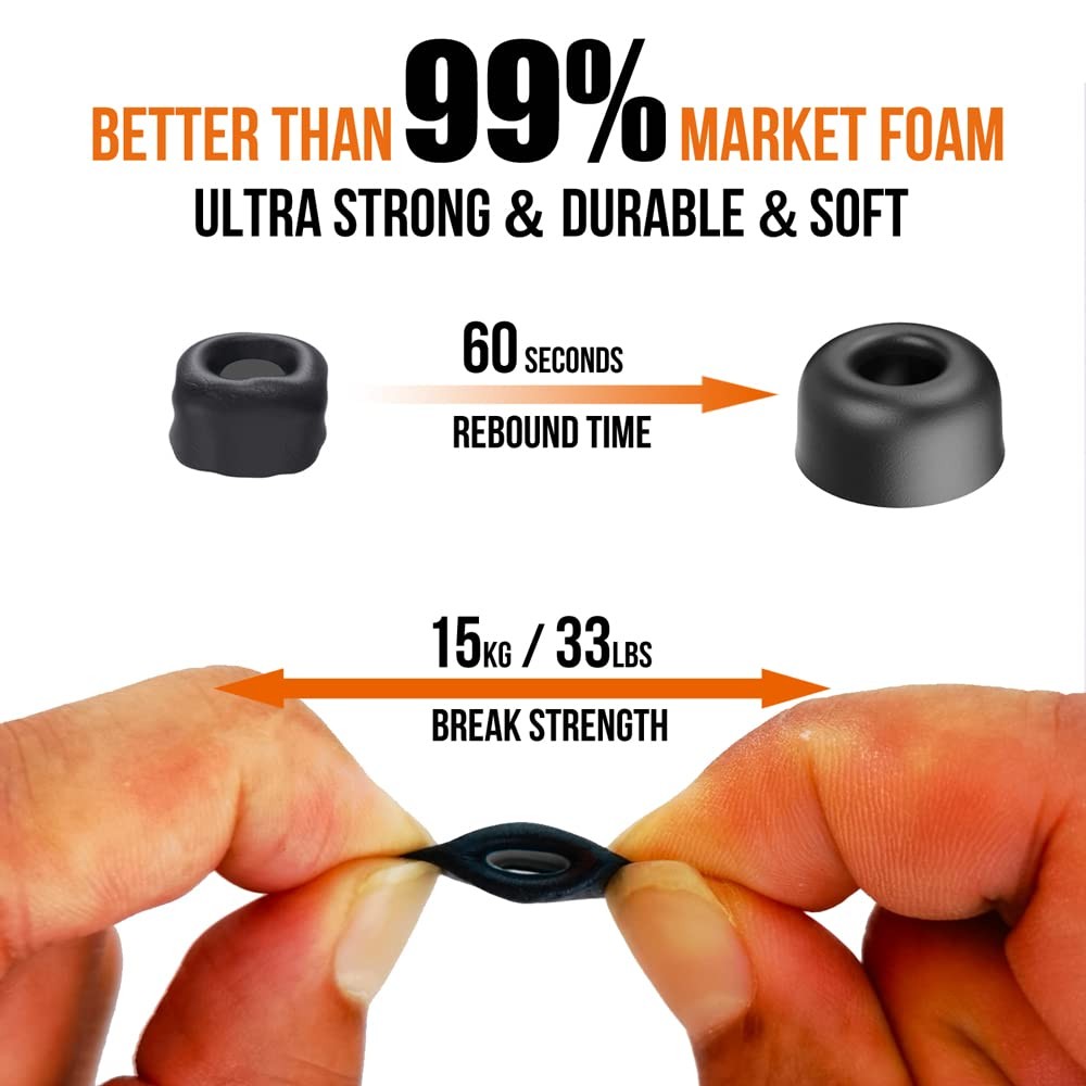 TENNMAK Memory Foam Eartips Case Replacement for OnePlus Buds small, black