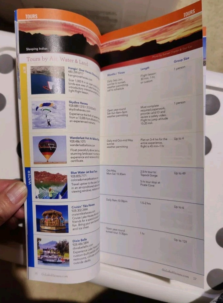 Lake Havasu, Arizona Visitor Guide, MAP