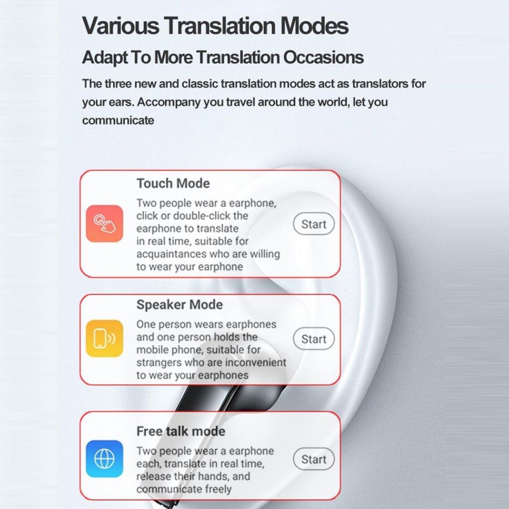 (Black)144 Languages Translator Earbuds Touch Control Earhooks Language