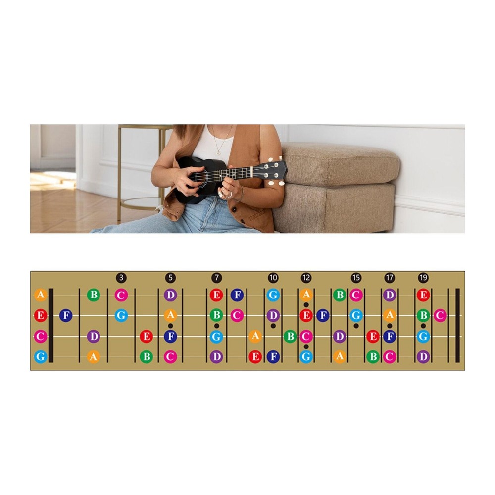 Ukulele Fretboard Note Chart Practicing Music Theory