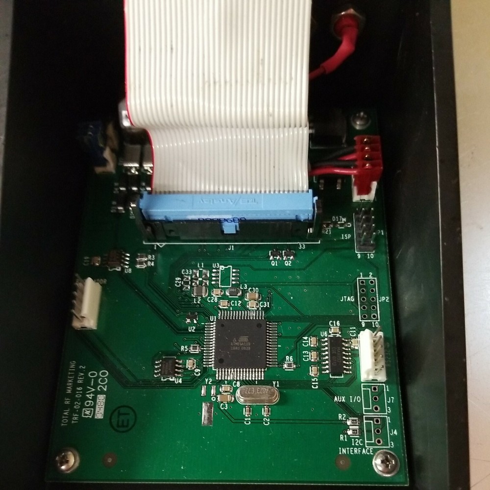 Camera Control Unit - Total RF