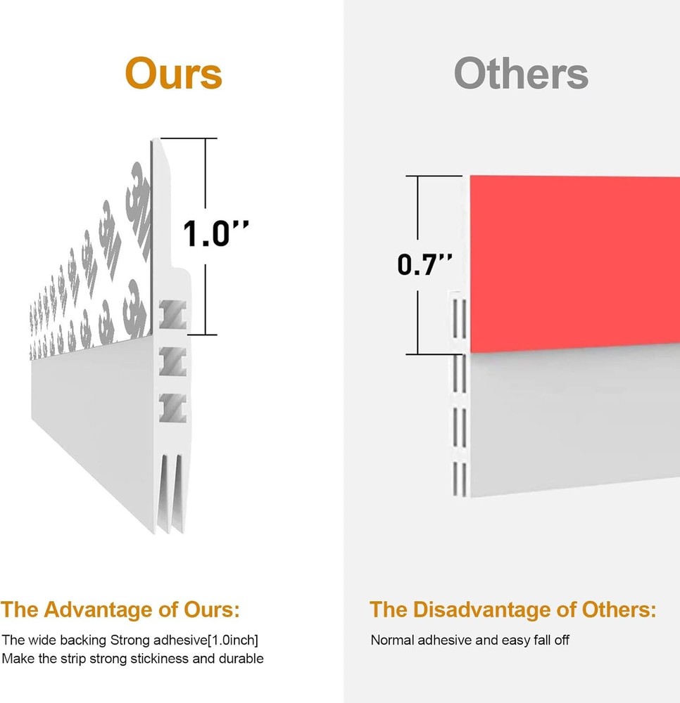 Door Draft Stopper Under Blocker Insulator Sweep White