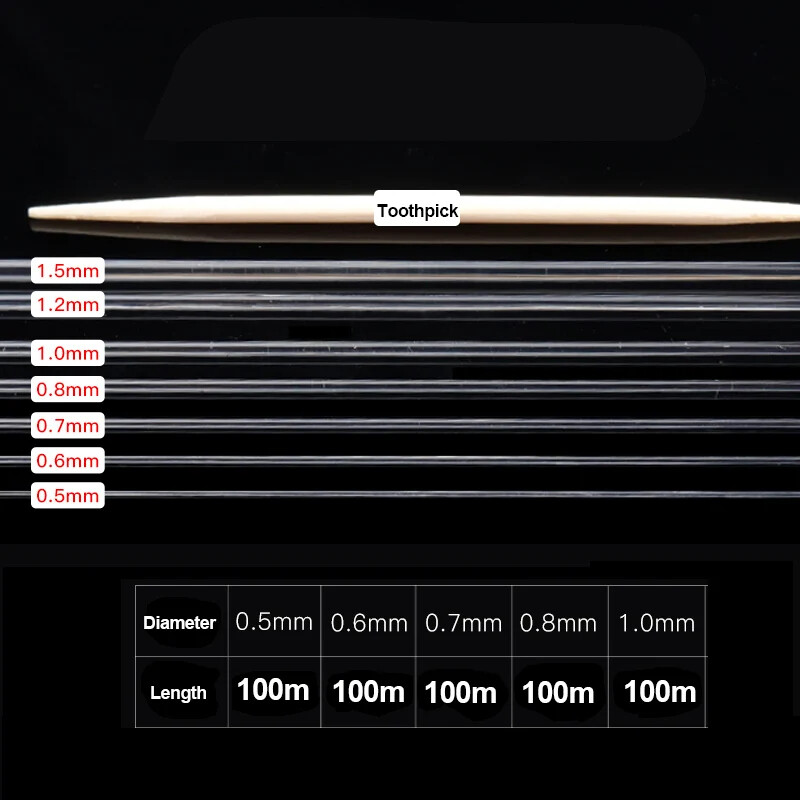 Strong Elastic Crystal Beading Thread Cord Jewelry Making Stretchable Thickness