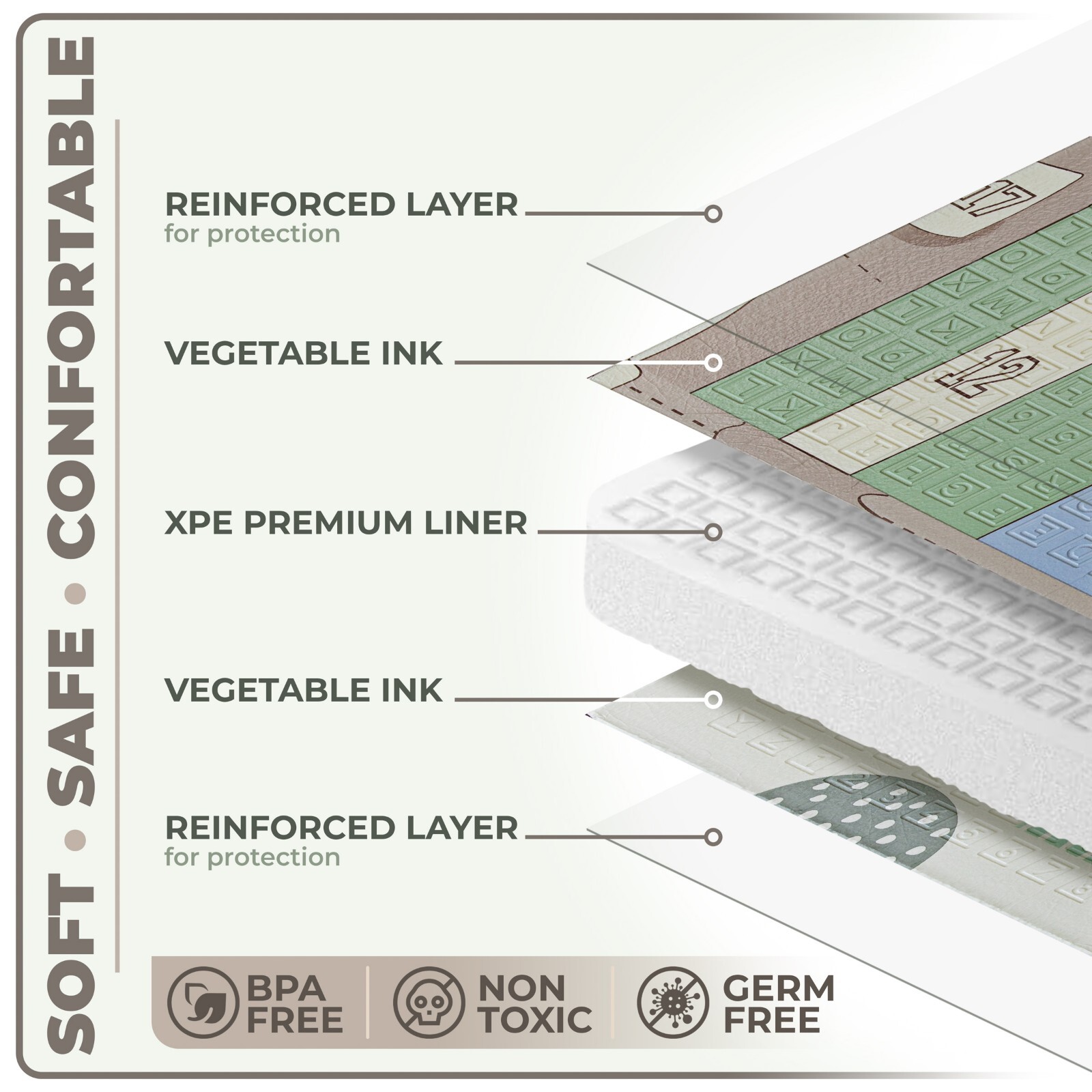 Sorbus Foldable Baby Play Mat, 78 Inch Kids Foam Mats, Waterproof Floor Play Mat
