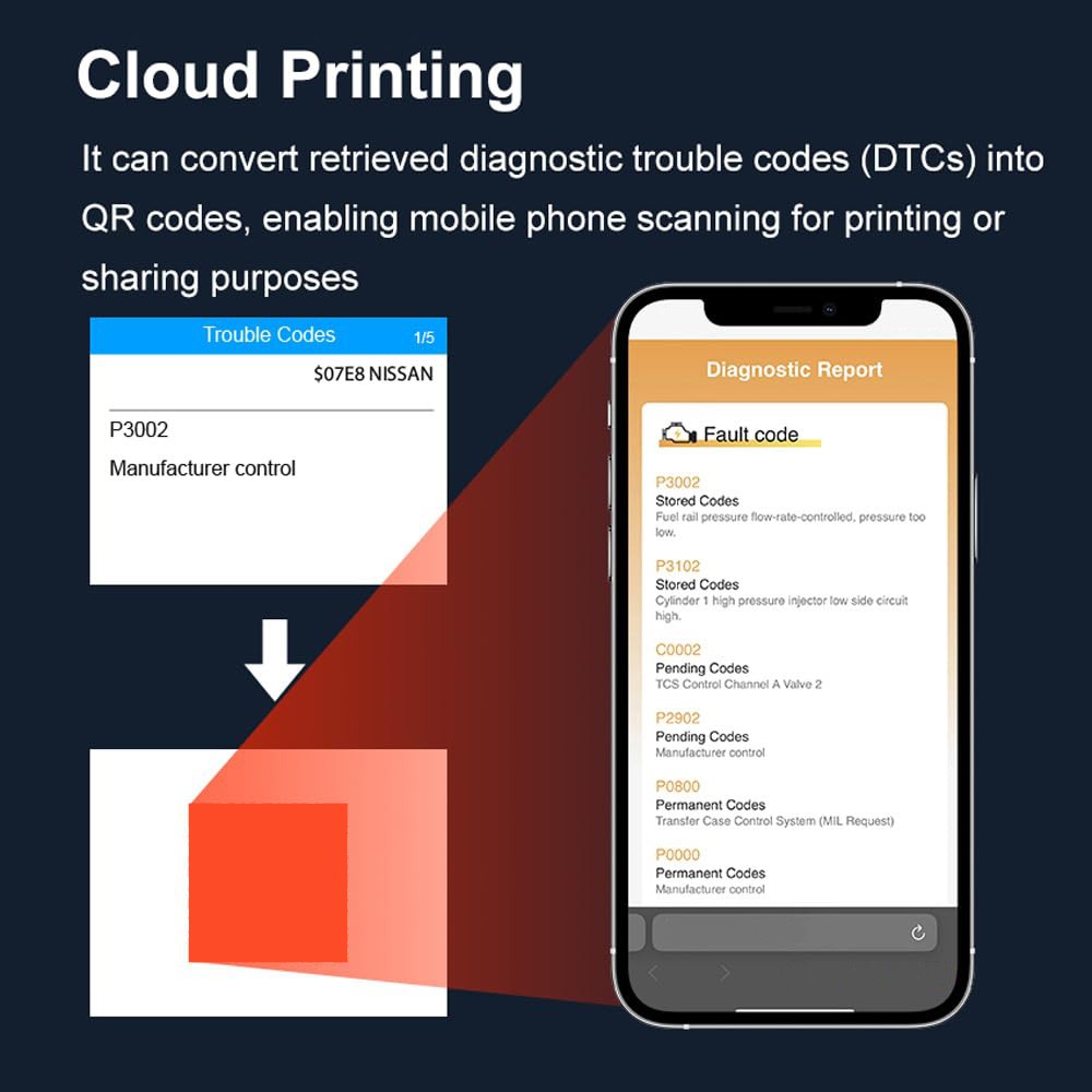 🔥SALE OBD2 Car Scanner Diagnostic Tool Code Reader Battery EVAP O2 Sensor Test