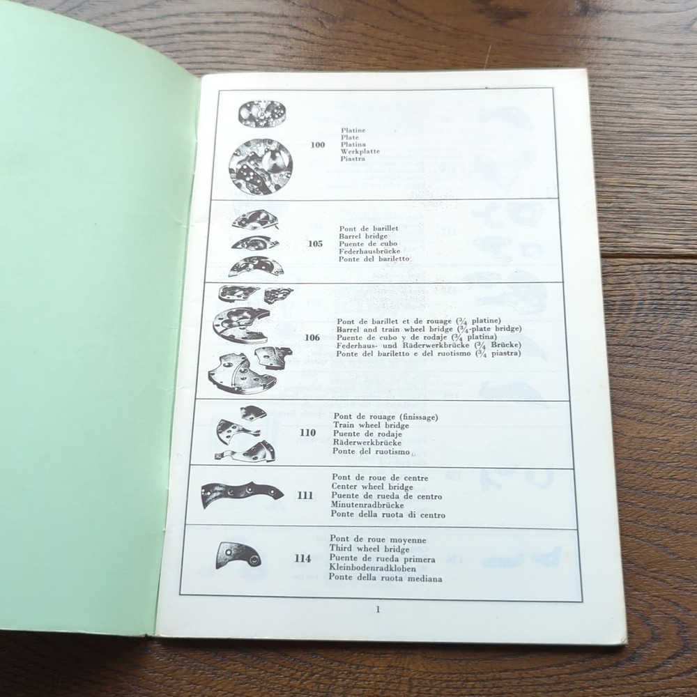 Dictionnaire Technologique Ebauches SA Part Number & Name Reference Guide Book