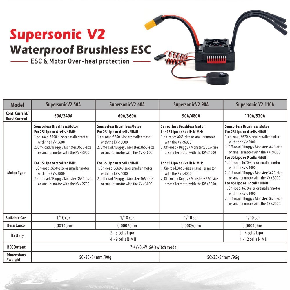 Rocket Supersonic V2 60A ESC