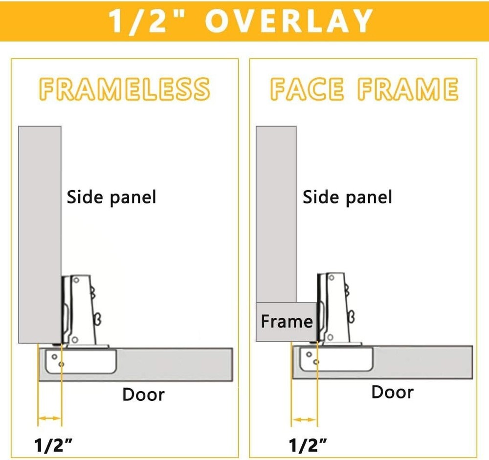 Brushed Nickel Self-Closing Cabinet Hinges - 20-Pack with Easy Install Guide