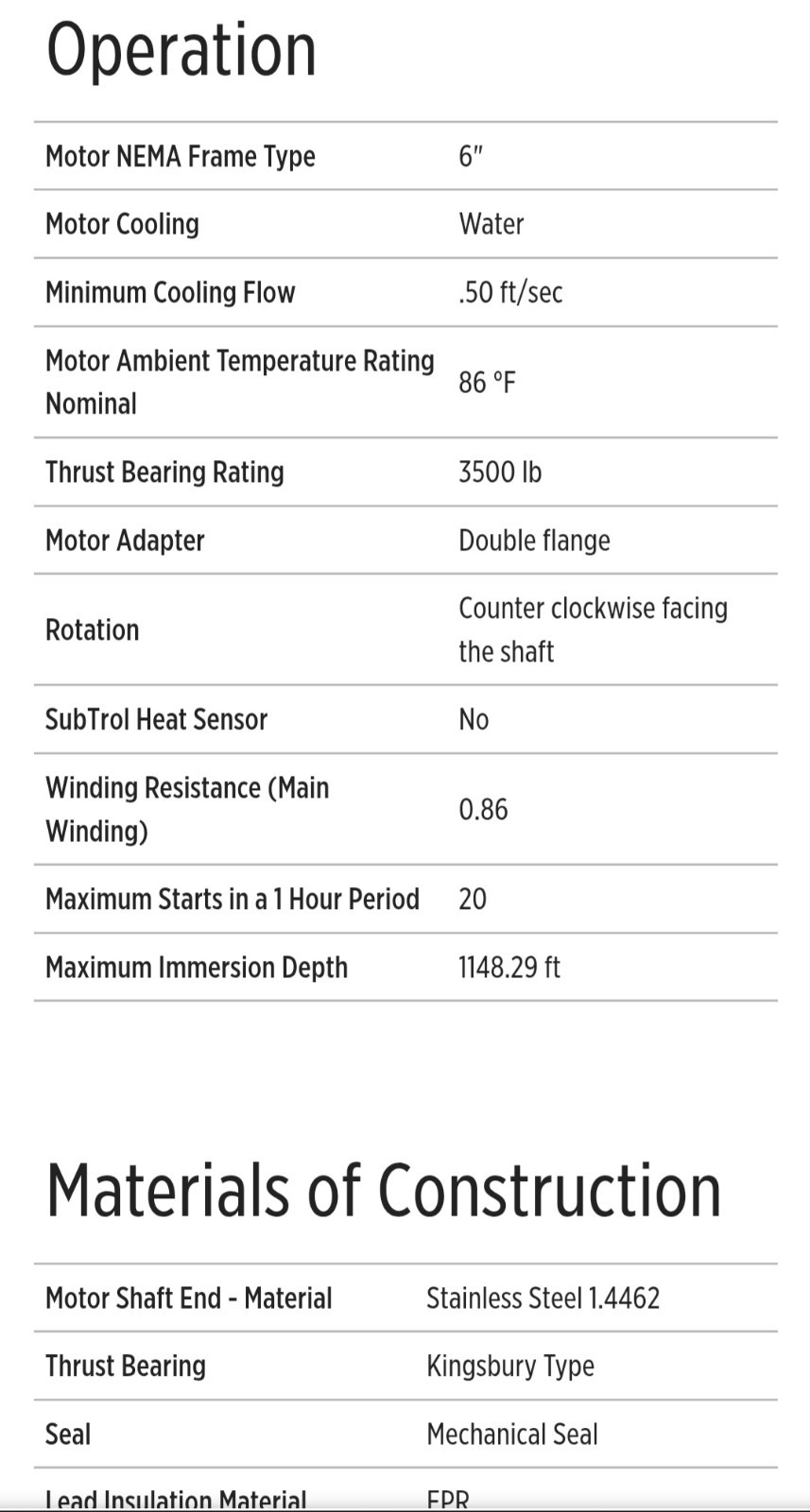 Franklin Electric 120 Hz 6" 7.5-15 HP 3-Ph 460-Volt 3-Wire Submersible Motor