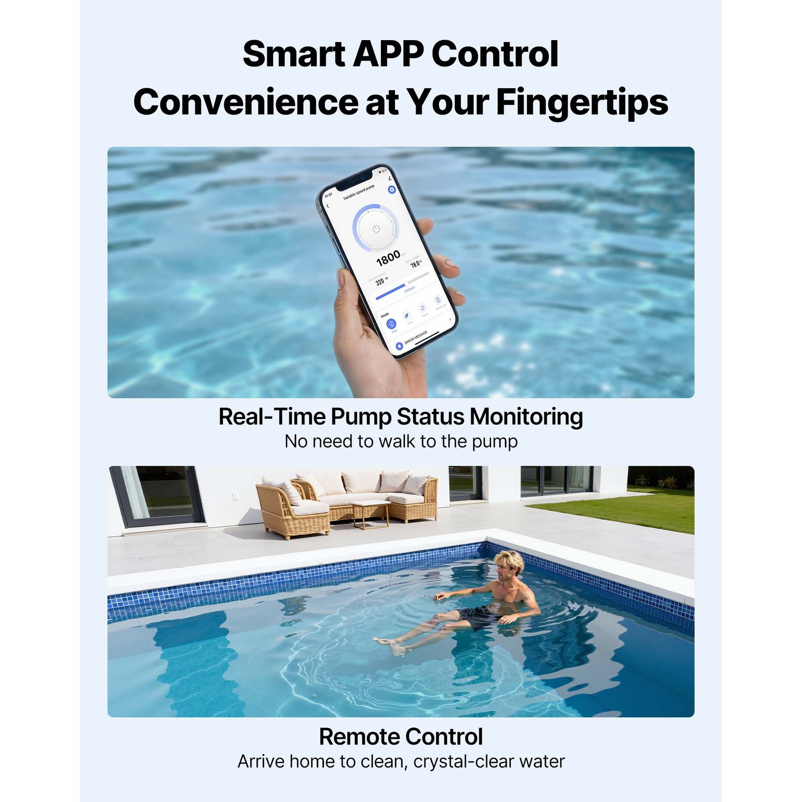 Uimoso Variable Speed 2HP Pool Pump 220V 145 GPM for Inground/Above Ground Pools