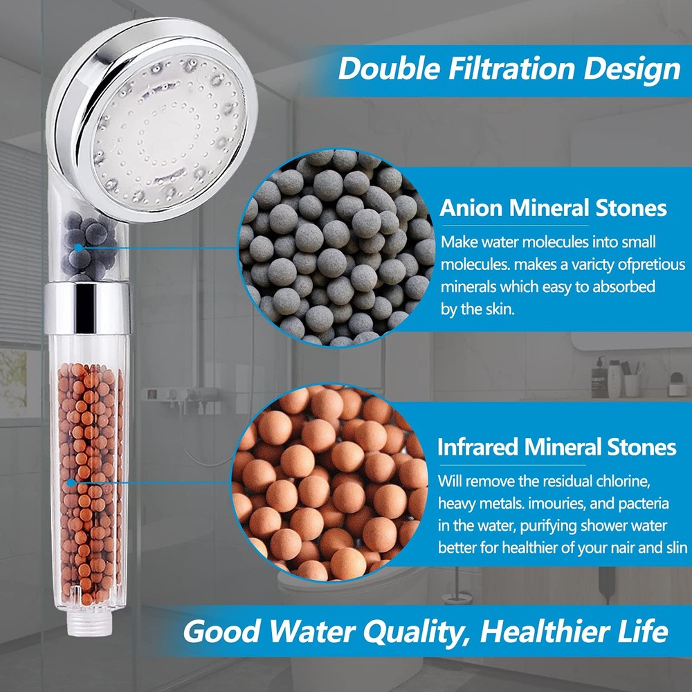 FASTRAS LED Shower Head with Handheld, High Pressure A-LED shower head