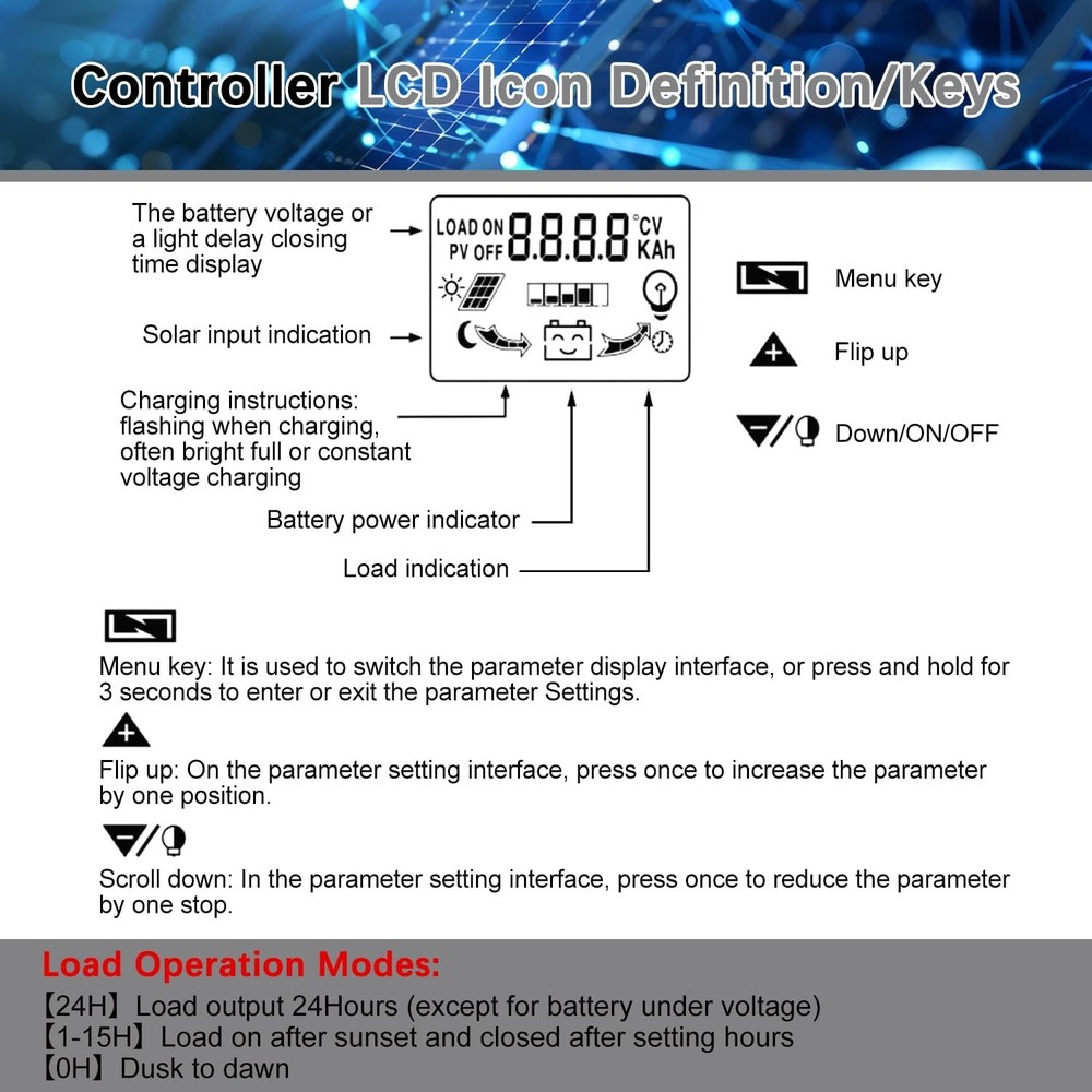 60/100A MPPT Solar Charge Controller 12V/24V Auto Tracking Solar Panel with LCD