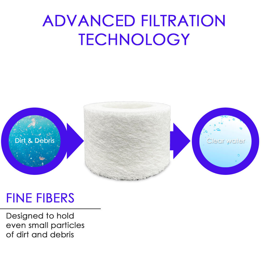 ClurTech Disposable Filter Element 4 Pack Sundance Filter Repl 6540-502 & others