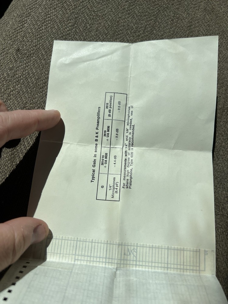 Bruel & Kjaer (B&K) Instruments Type 4135 Microphone w/ Case Papers UNTESTED