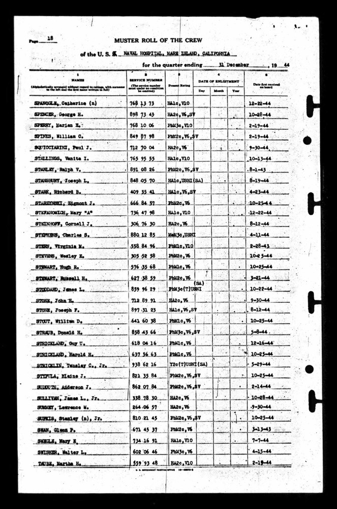 WW2 USN Navy Personnel ID Disc "Dog Tag" PhM3c Squicciarini - Mare Island, Cali.