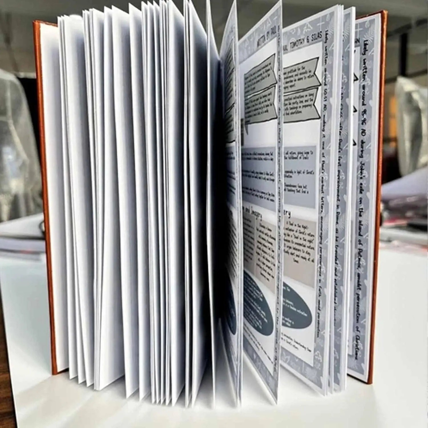 66-Page Bible Study Guide, Daily Devotional Journal,Study Notebook Based Planner