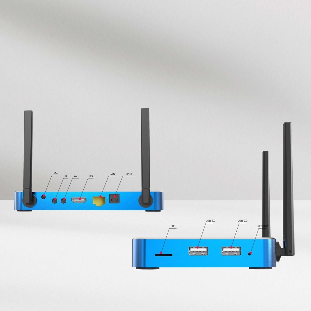 SuperBox S6Max TV BOX Support Authorized Distributor Same Day Shipping Send Gift