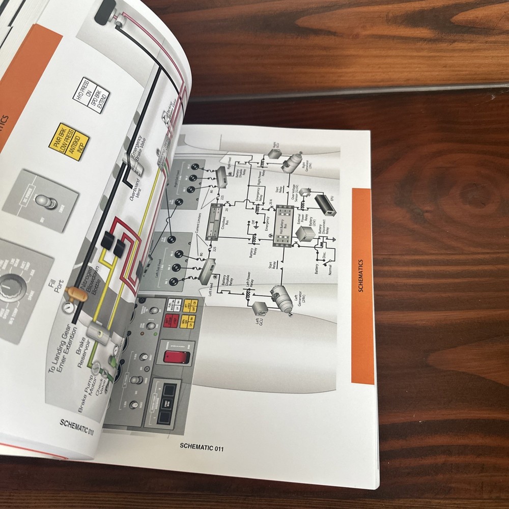 Citation CE-525, CJ & CJ1 Pilot Training Manual