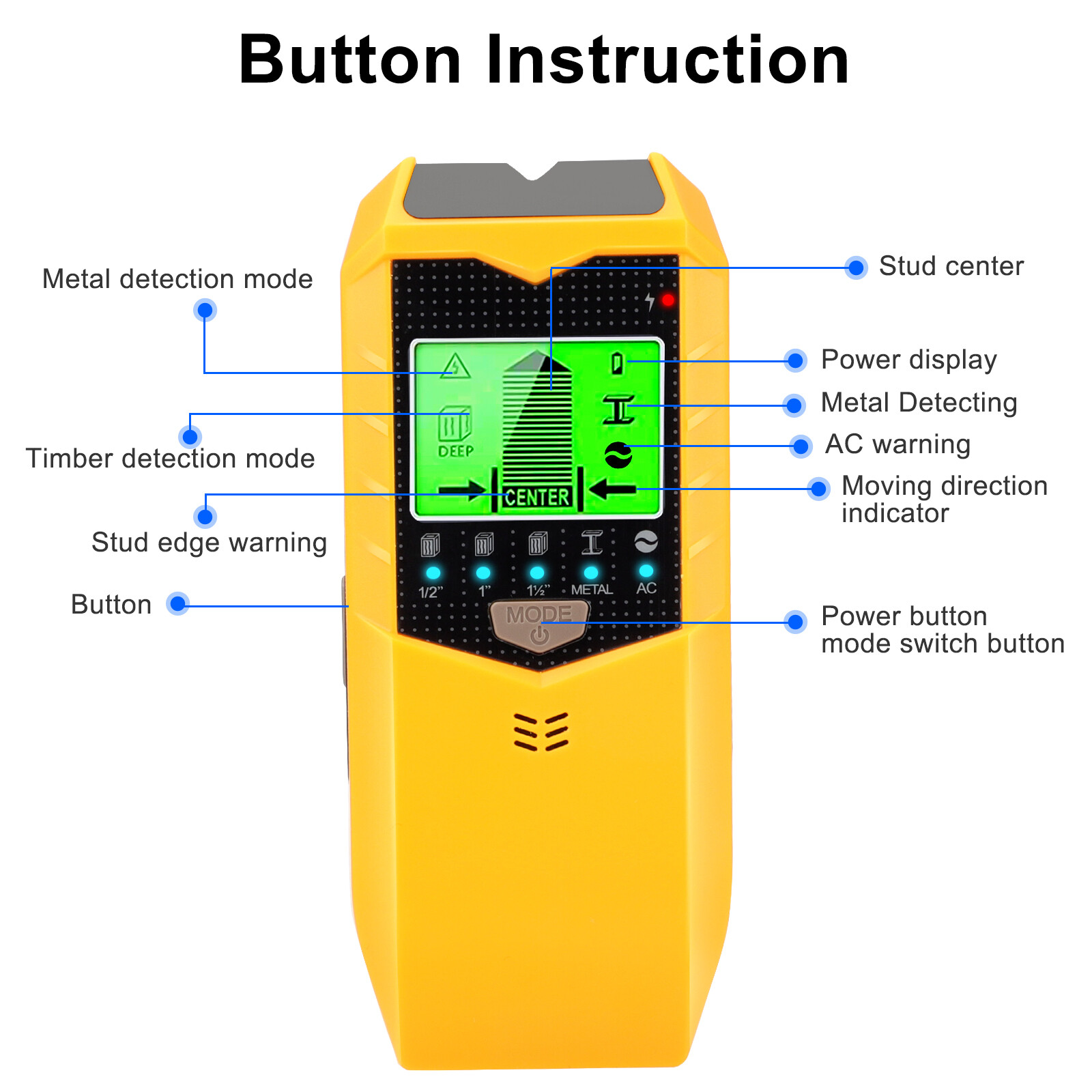 5 in 1 Stud Finder Wall Scanner for Wood AC Wire Metal Pipe LCD Display Detector