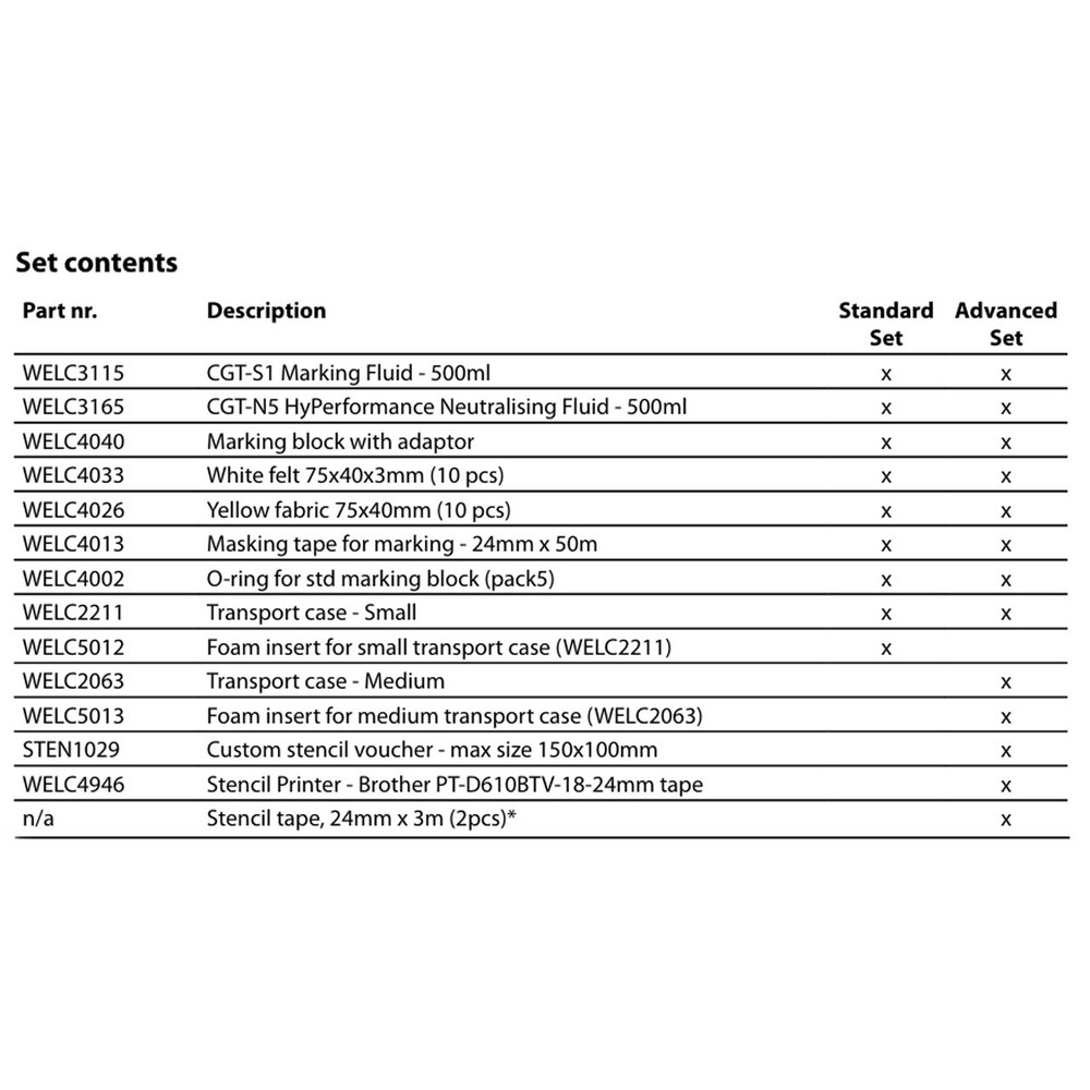 Cougartron WELC4045 Cougartron Basic Etching Set with Case, Standard