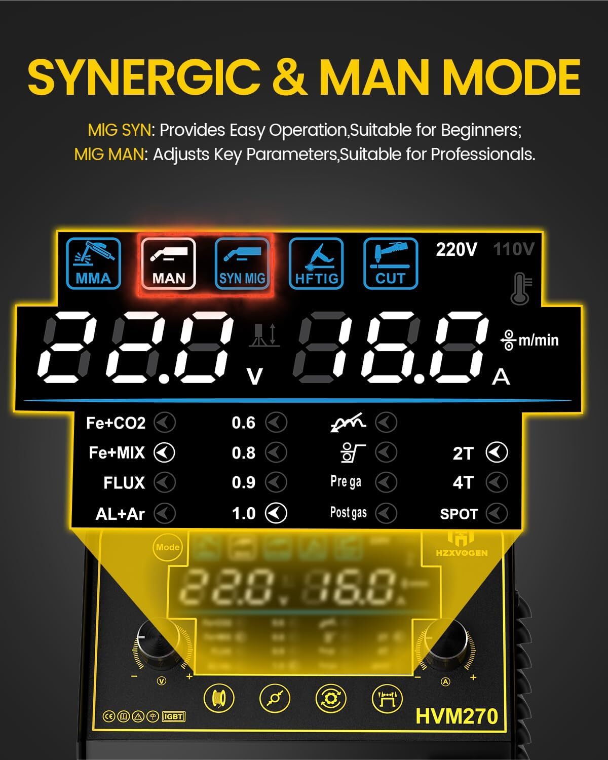 250A HF TIG/CUT/MIG/MMA/SPOT/ All in One Plasma Cutter, 6in1 Alu Welding Machine