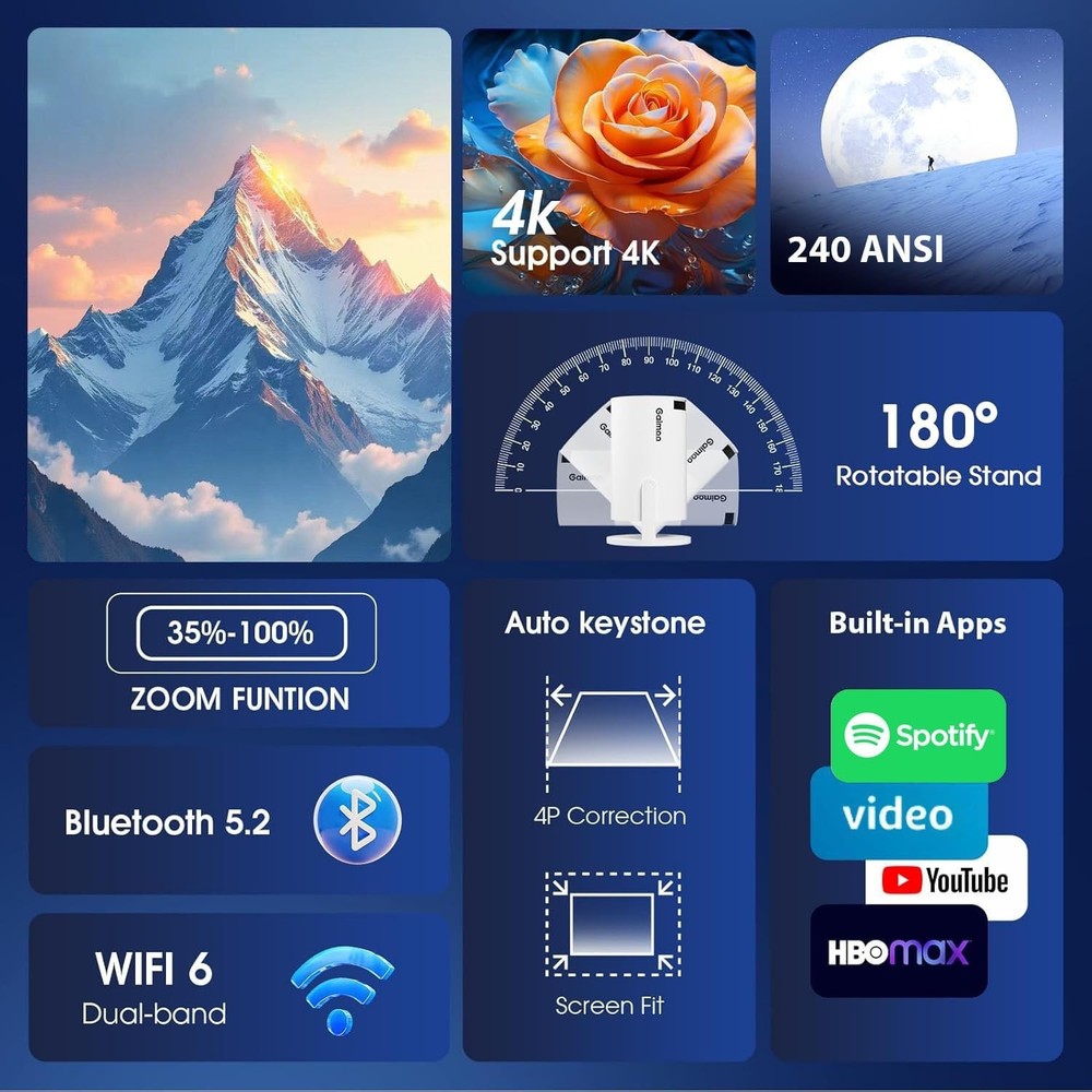 Mini Projector with WiFi and Bluetooth Built-in Apps Smart Projector Support ...