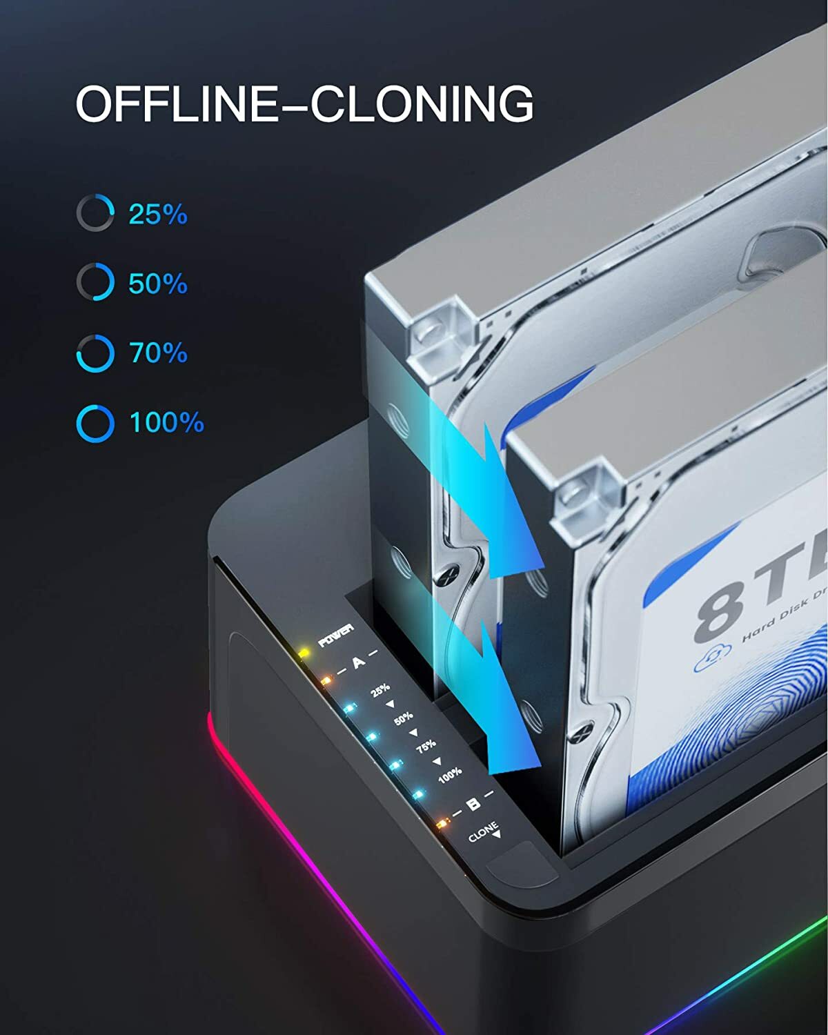 SATA to USB 3.0 HDD Docking Station Offline Cloning 2.5" 3.5" HDD SSD UASP RGB
