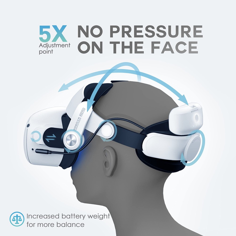 BOBOVR M2 Pro Battery Pack Head Strap Compatible with Quest 2, Black