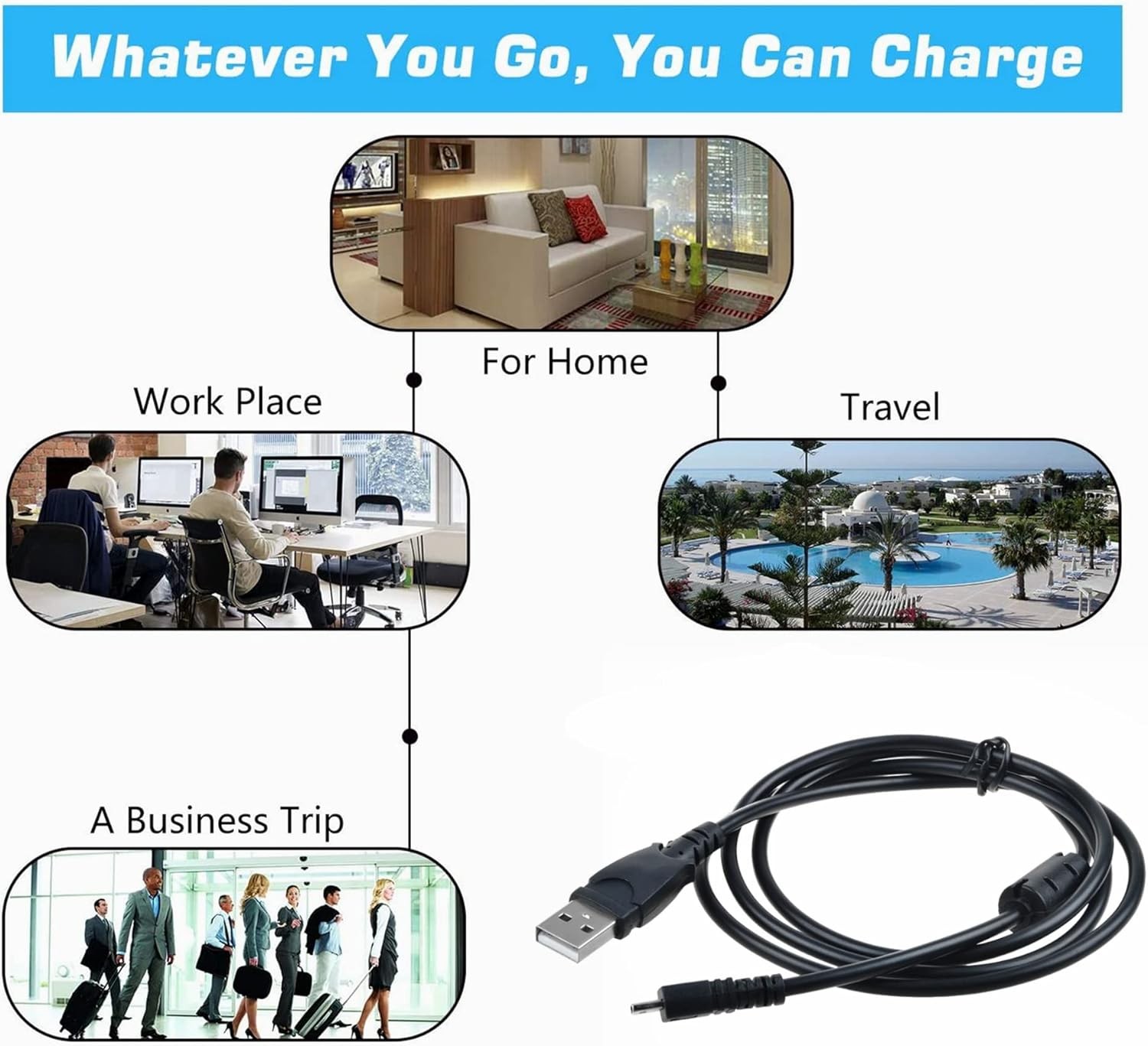 USB Cable Lead Cord Battery Power Charger for Sony CyberShot DSC-W730 Camera PSU