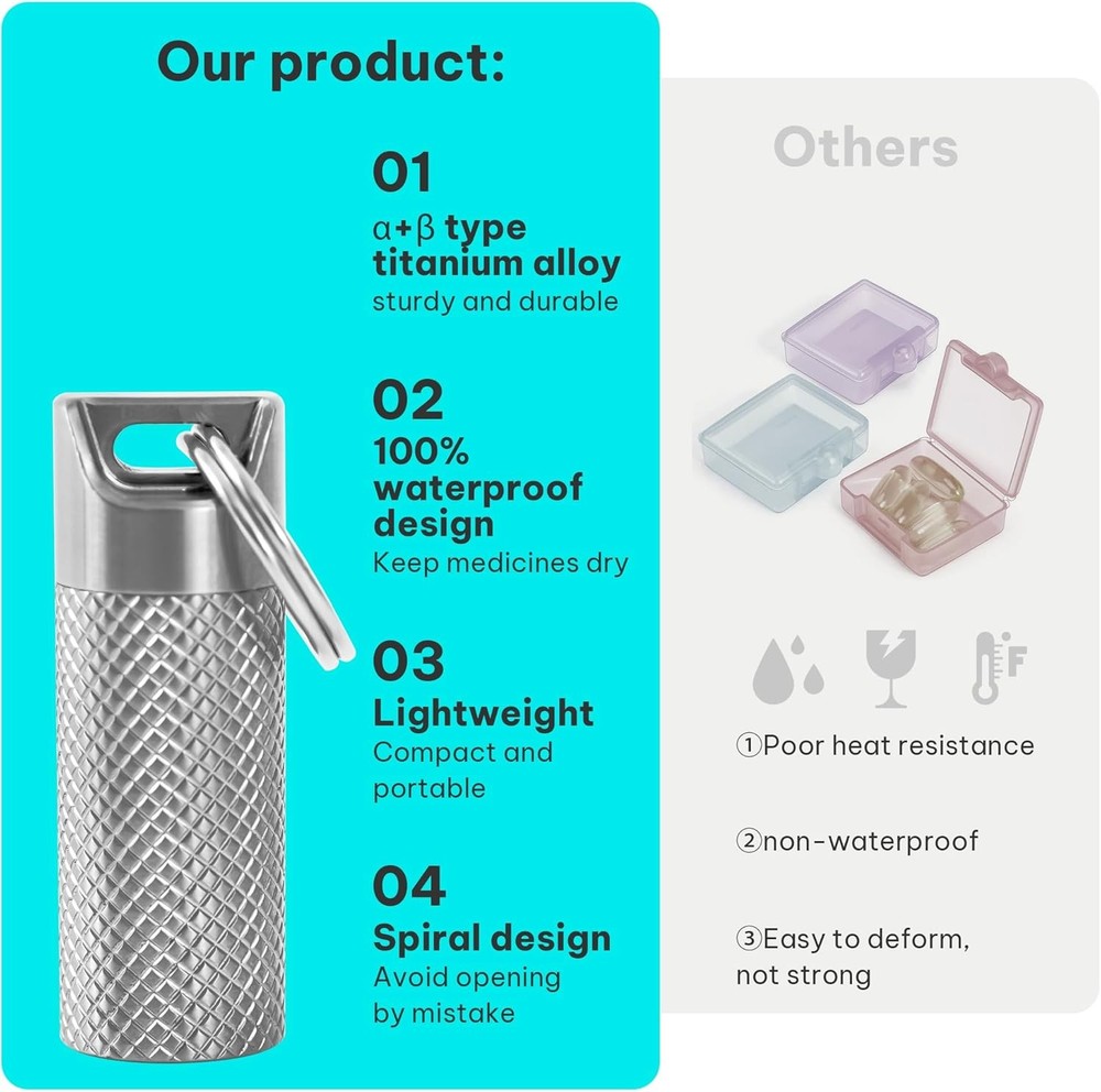 100% Waterproof Titanium Pill Box Keychain - TSA Approved, Strong Silver-mini