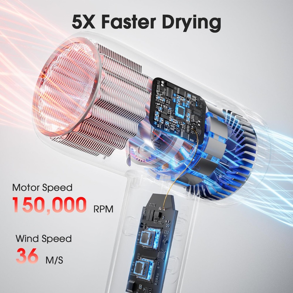 Hair Dryer with Magnetic Diffuser Attachments, Professional High Speed Ionic ...