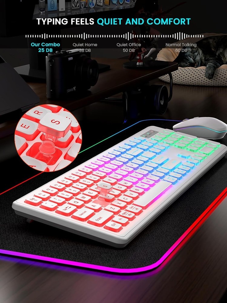 Wireless Backlit Keyboard & Mouse – Quiet, Rechargeable, USB, White Combo