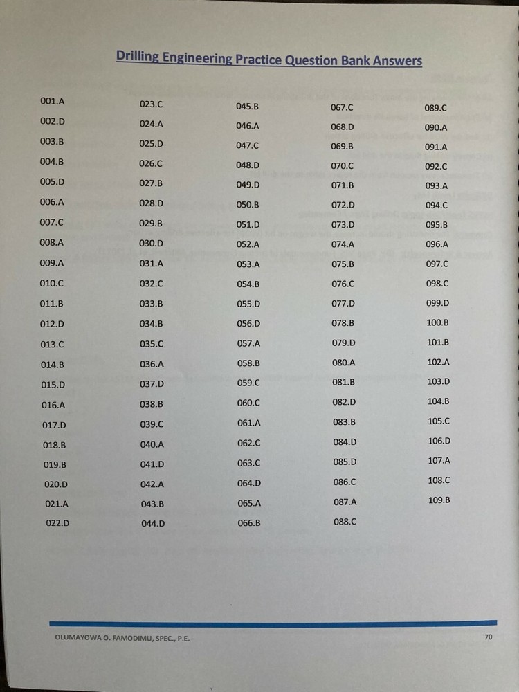 PE Petroleum Engineering Question Bank