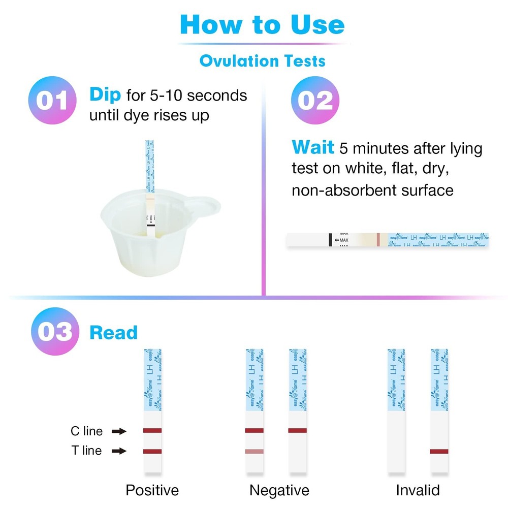 Easy@Home Ovulation Test Strips, 25 Pack Fertility Tests, Ovulation Predictor...