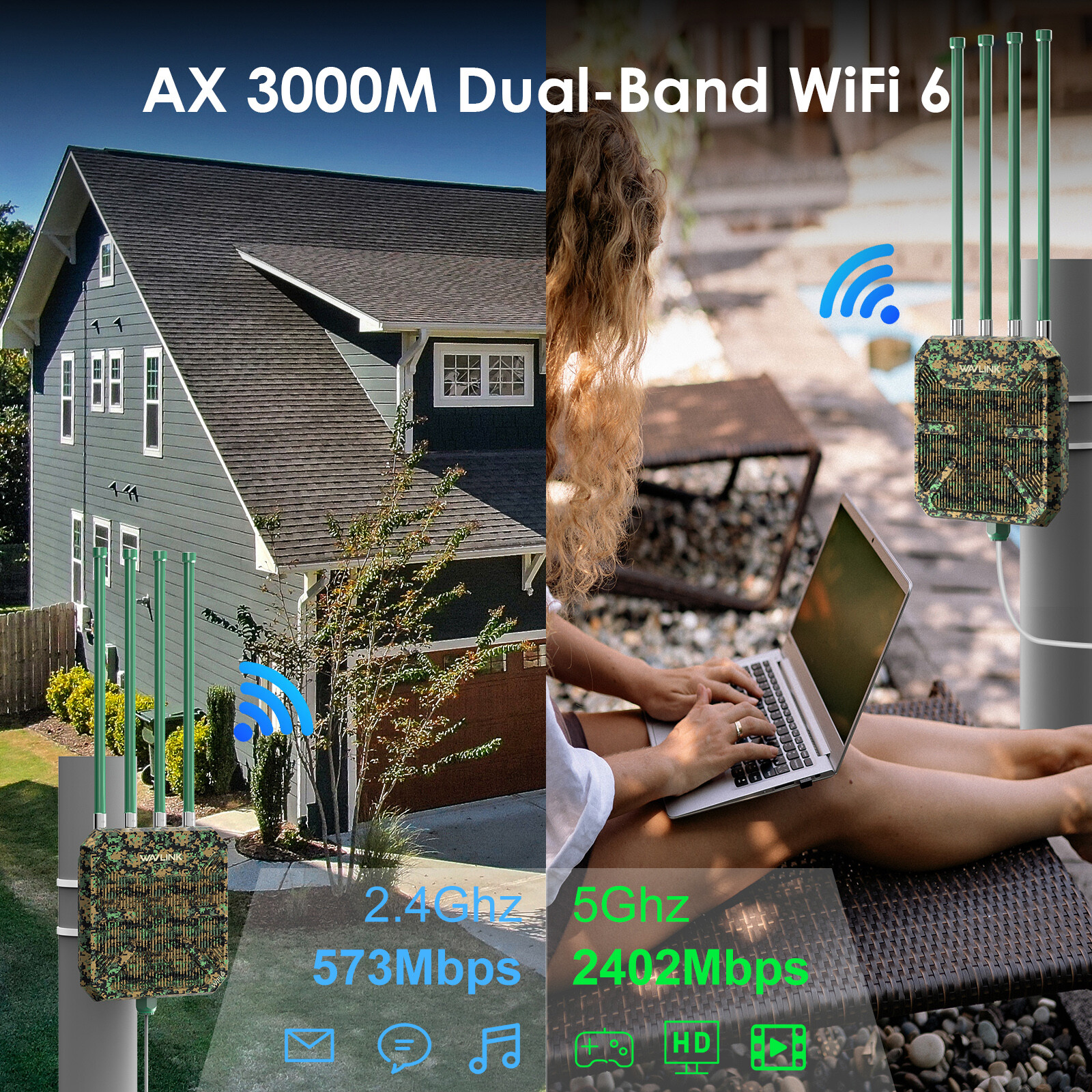 WAVLINK WiFi 6 Extender Outdoor Router AX3000 5G Dual Band Long Range up to 300m