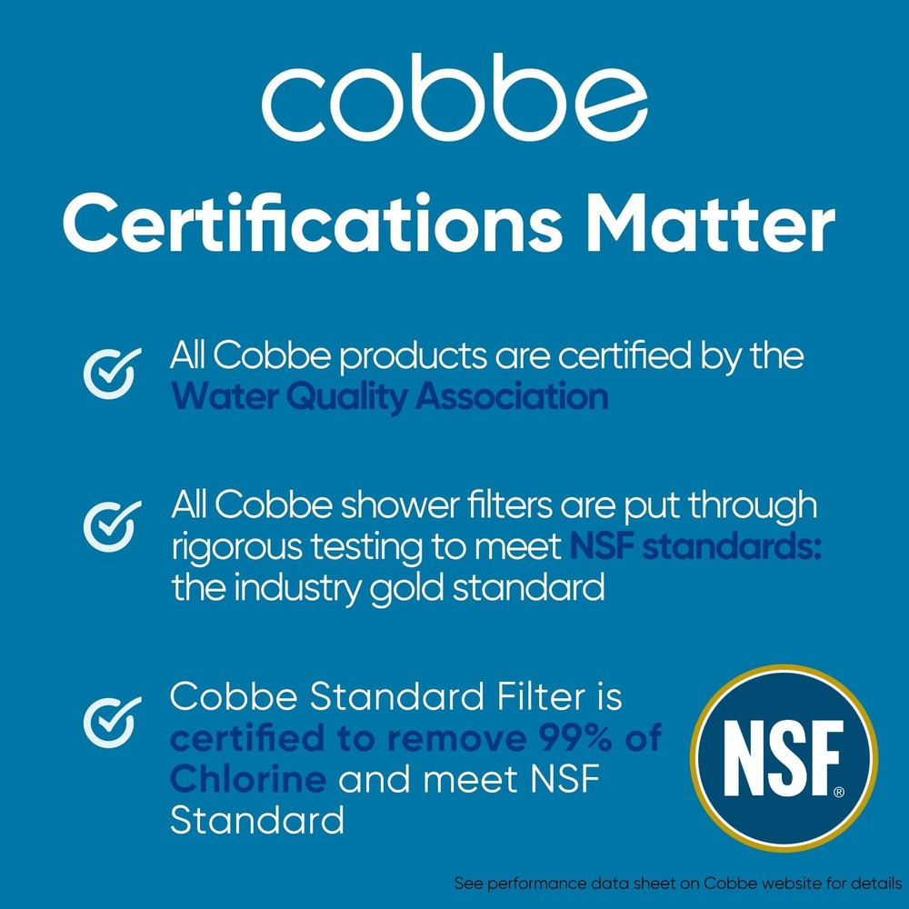 Cobbe 1 Pack Replacement Filters for Handheld Shower Head - 1 count, 1 PCS