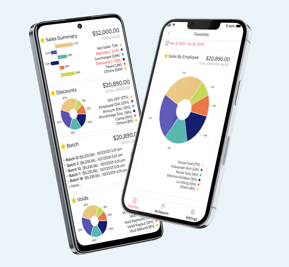 Pecan POS Complete Bundle for Restaurant Perpetual License