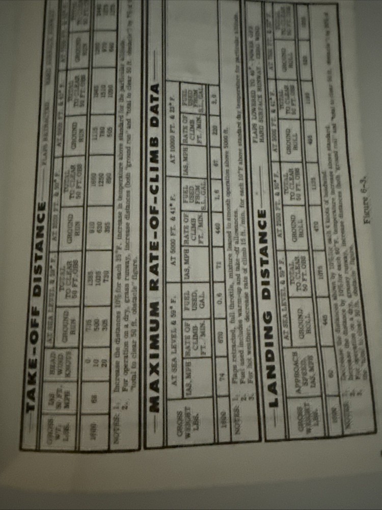 Cessna 150 Owner’s Manual 1972