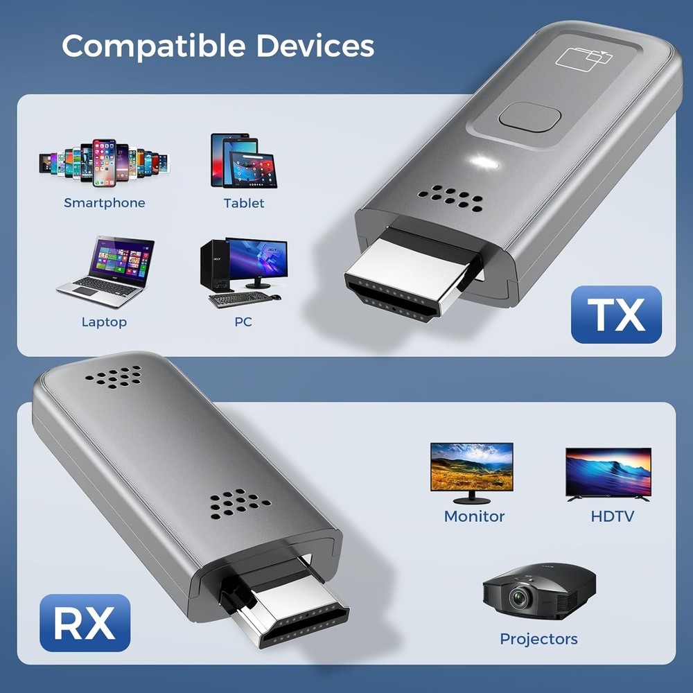 Wireless HDMI Transmitter & Receiver, 4K Decode, 1080P Output for Easy Streaming
