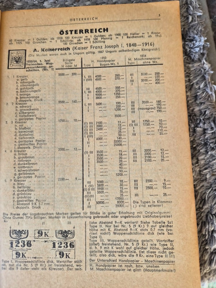 Netto Marktpreis Katalog Osterreich 1964.Austria Specialized Stamp Coin Catalog