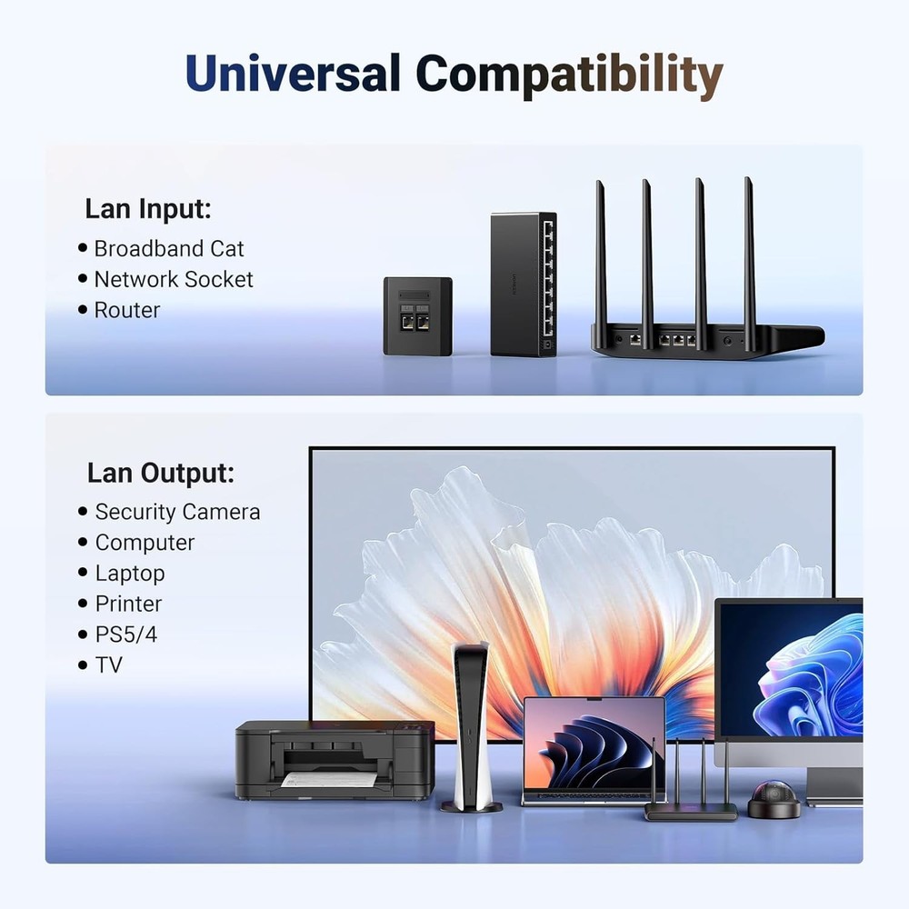 1000Mbps Ethernet Splitter 1 to 2, Plug and Play, 2 Devices Simultaneously Ne...