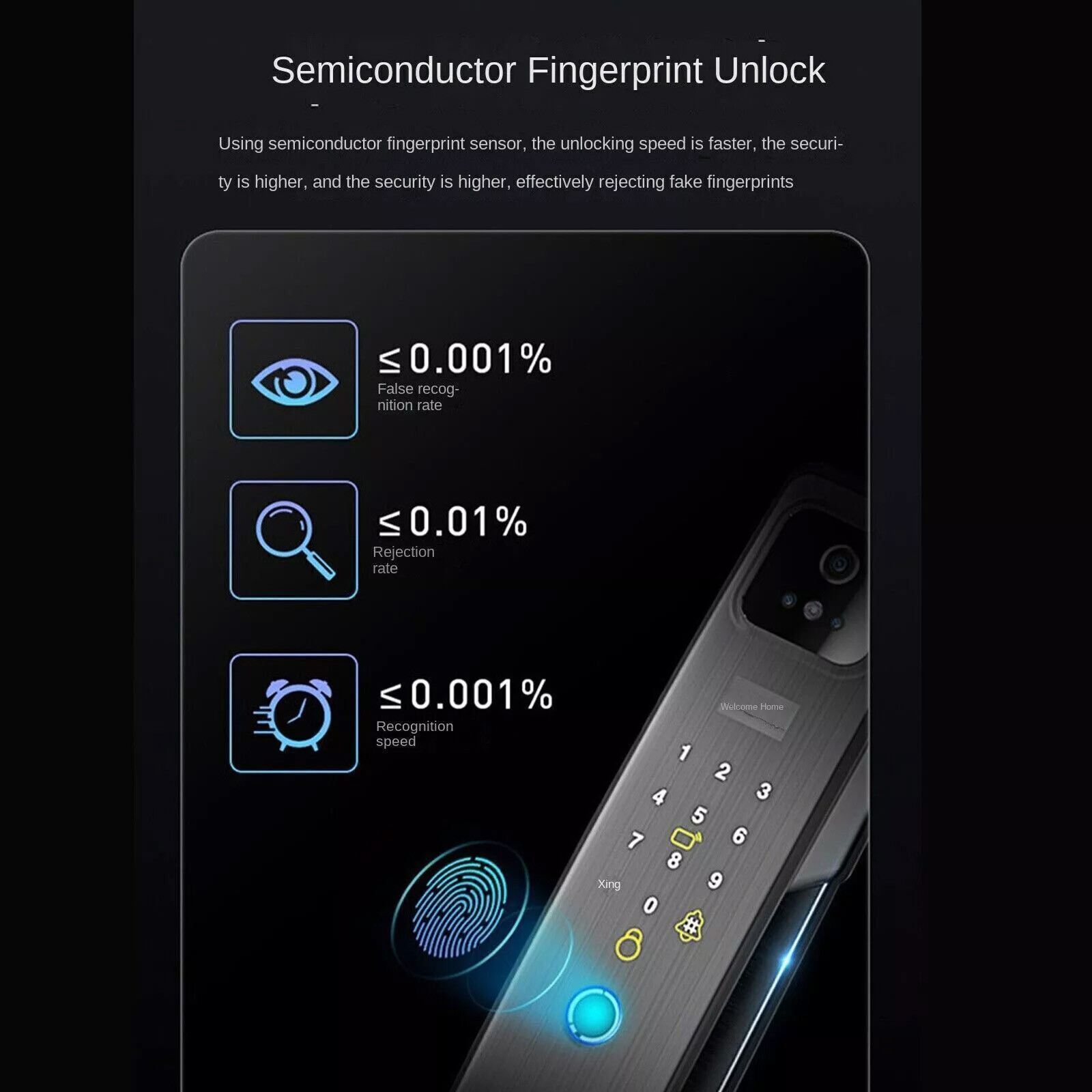 Smart Door Lock 3D Face Recognition Camera FingerPrint Password Security Lock