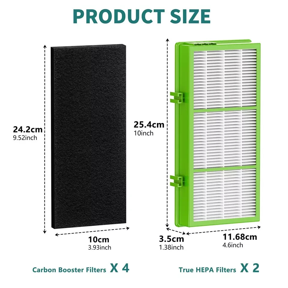 Box of 60 - New HAPF300AH HEPA Air Filter Replace for Holmes & Bionaire $750 Val