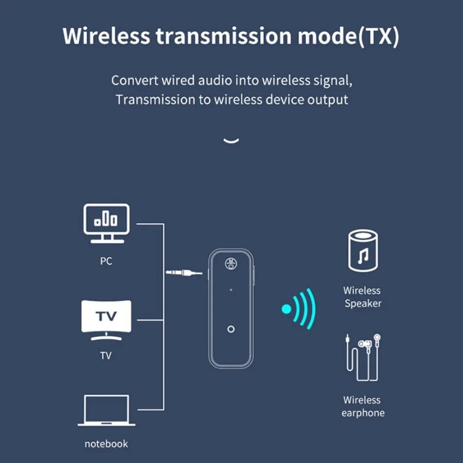 USB Wireless Bluetooth Transmitter Receiver for Car Music Audio Aux Adapter lot
