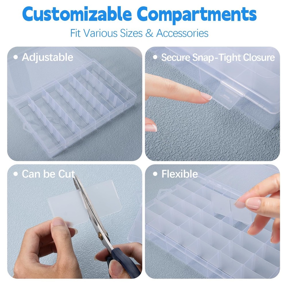Embroidery Floss Organizer Compatible with DMC - Embroidery Thread Organizer ...